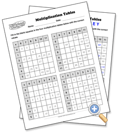 4 up multiplication table0