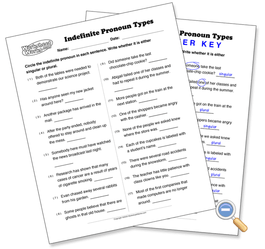 Printable Possessive Pronoun Worksheets For Kids