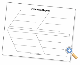 Blank Fishbone Diagram Template from www.worksheetworks.com