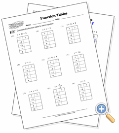 Complete The Function Table For Each Equation Worksheet Answer Key  Brokeasshome.com