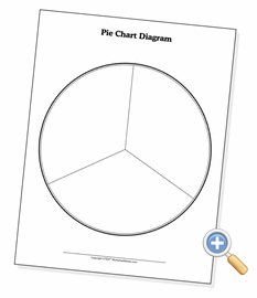 Blank Pie Chart Template from www.worksheetworks.com